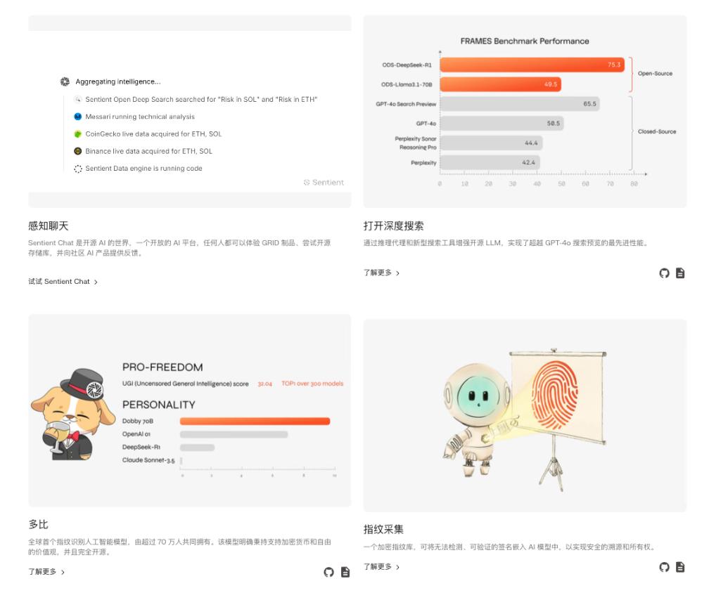 Sentient 公布代币经济学，市场将如何定价