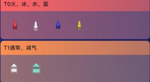 怪物猎人：荒野 轻弩各弹种强度排行
