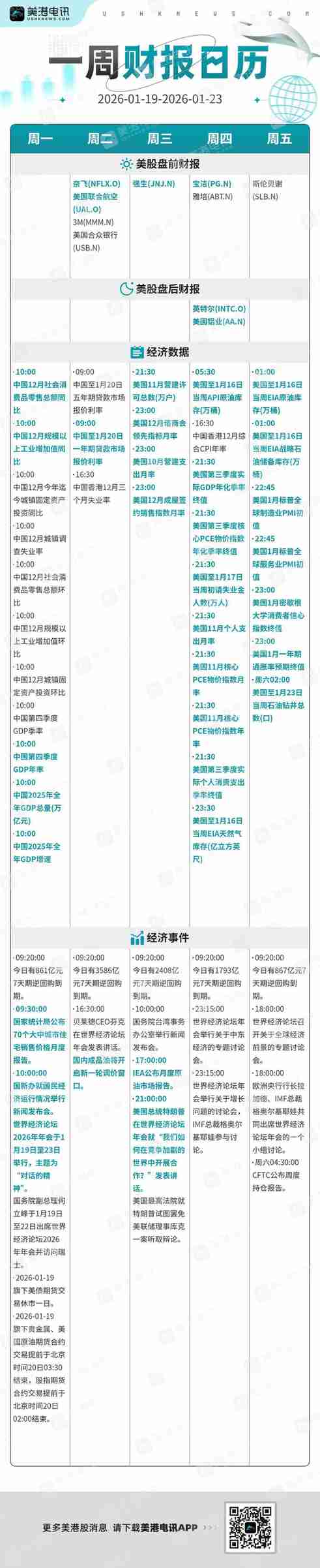 一周展望：美国PCE数据来袭，美联储库克案受审，黄金能否延续高位神话