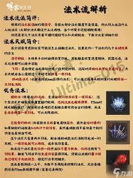 明末渊虚之羽赵云招式如何解析