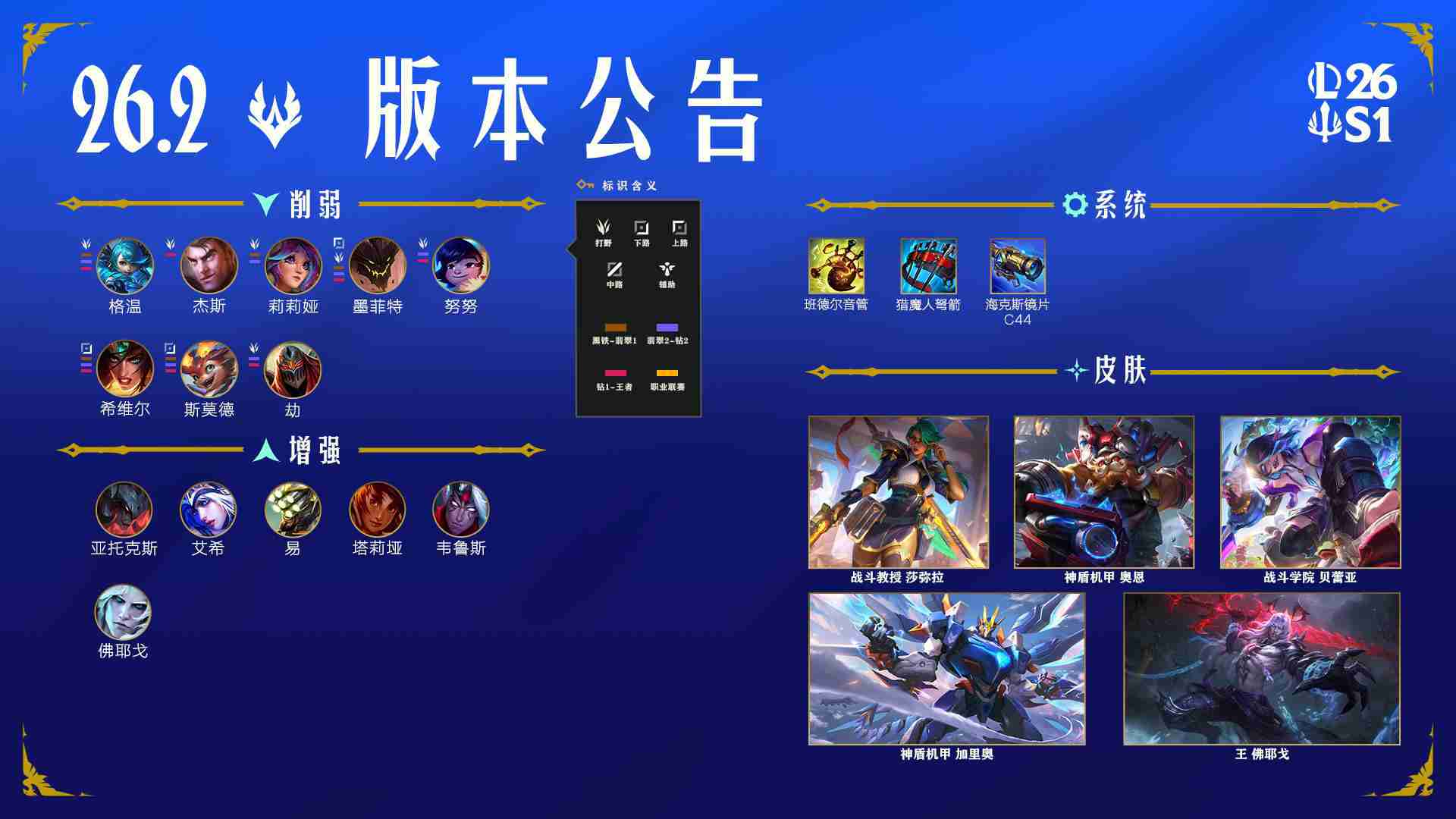 LOL26.2BUG修复调整一览