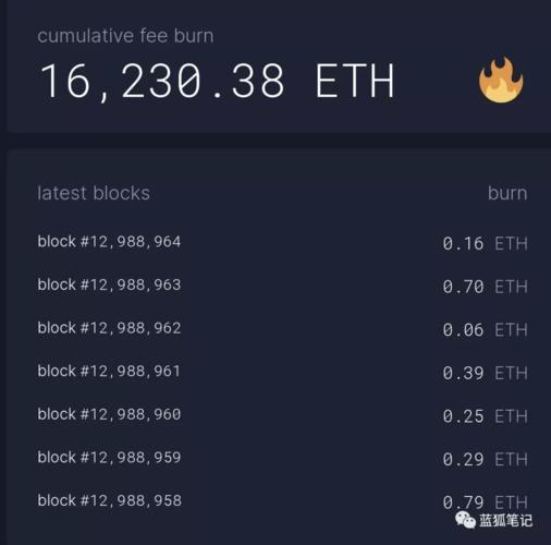 分析师表示，比特币和以太坊期权未平仓合约量居高不下，表明市场在周二CPI数据公布前持谨慎态度。