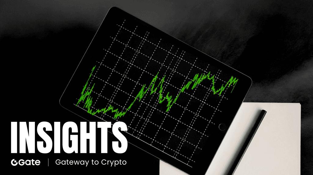 Gate 合约积分完全指南：让交易行为变为可累积的长期价值