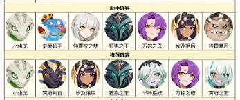 龙魂旅人万蛇之母如何选择转职