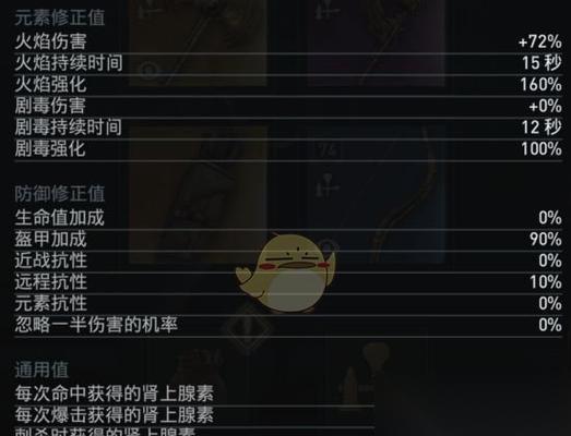 刺客信条奥德赛 掌握战士流