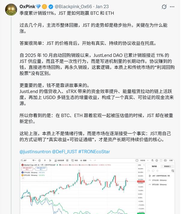 JustLend DAO 用真实收益锚定 JST 持续通缩，以长期建设稳健穿越市场周期