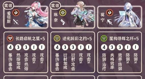 鸣潮 爱弥斯配队推荐