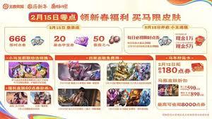王者荣耀马年春节福利有哪些