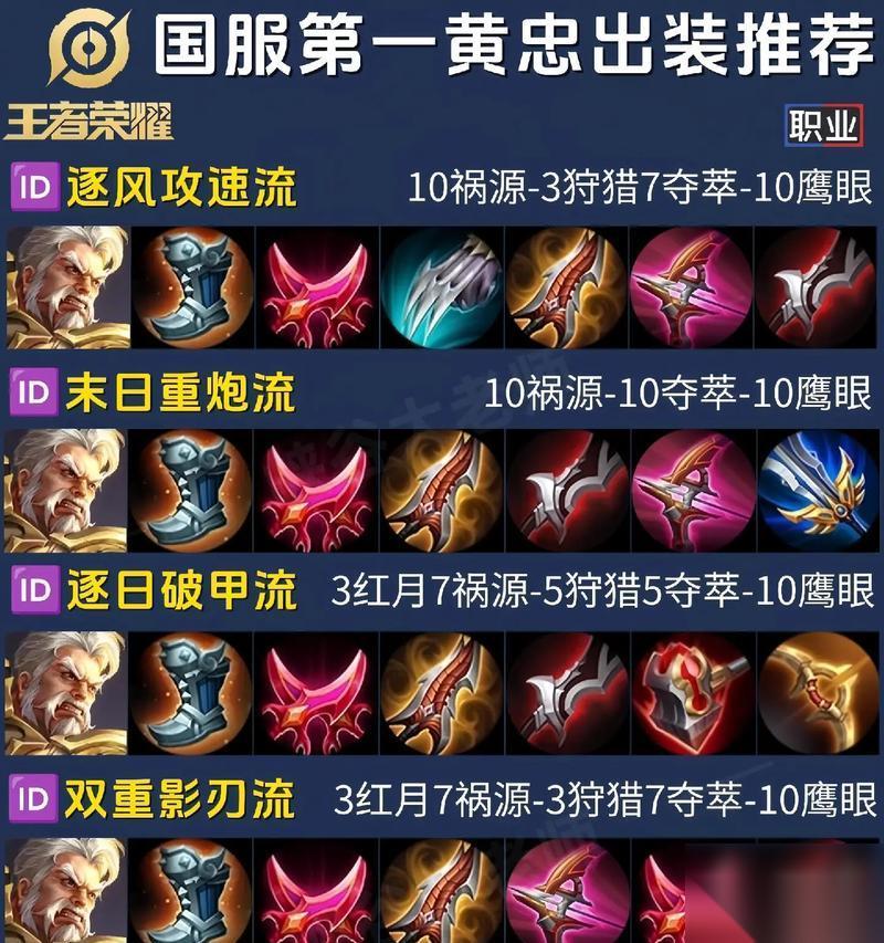 黄忠近战武器获取途径有什么