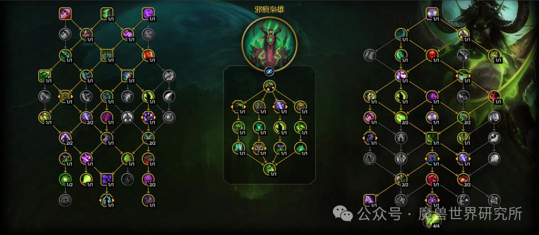魔兽世界12.0浩劫dh天赋加点推荐