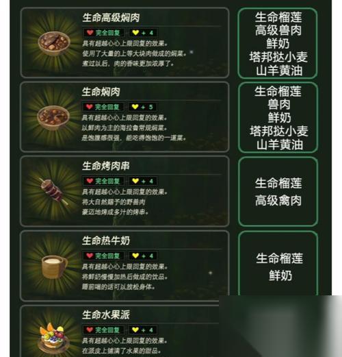 塞尔达传说游戏中丰富多样的食材收集之旅 探索神秘大陆