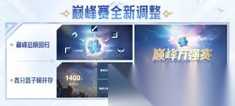 王者荣耀s42巅峰赛积分怎么继承