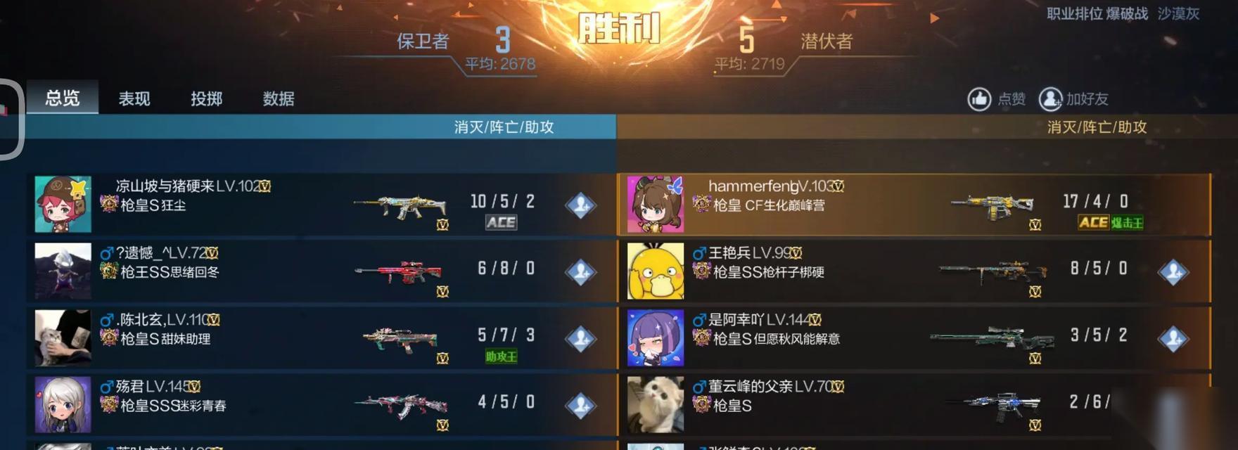 穿越火线王霆的玩法是什么 怎么玩好王霆这个角色