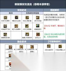 怒意龙女怎么进行阵容搭配