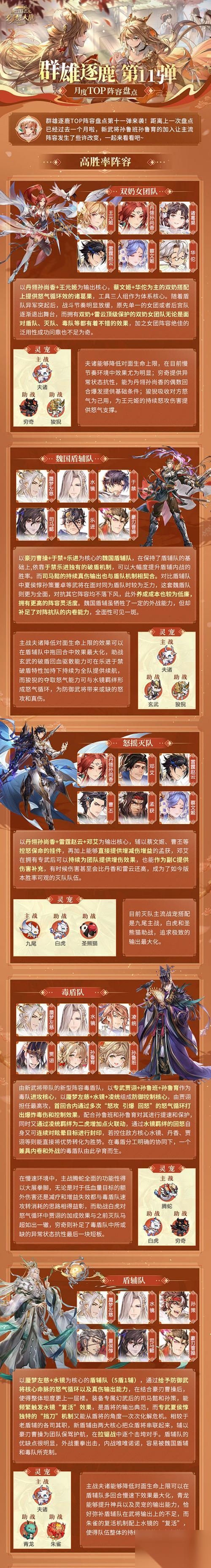 三国志幻想大陆曹植阵容搭配攻略 打造最强曹植阵容