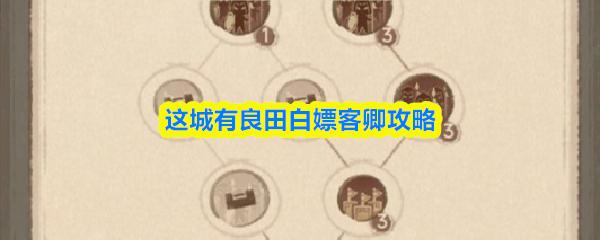 这城有良田白嫖客卿攻略
