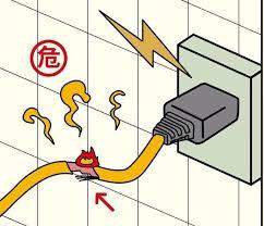 冬天用电暖器烘烤湿衣物安全吗