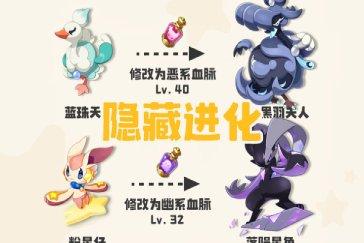 洛克王国世界隐藏精灵怎么获得 洛克王国世界隐藏精灵进化图