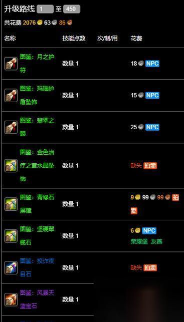 魔兽炼金水银石在哪里制作 制作水银石需要什么材料