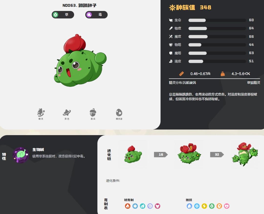 洛克王国世界蹦蹦种子图鉴