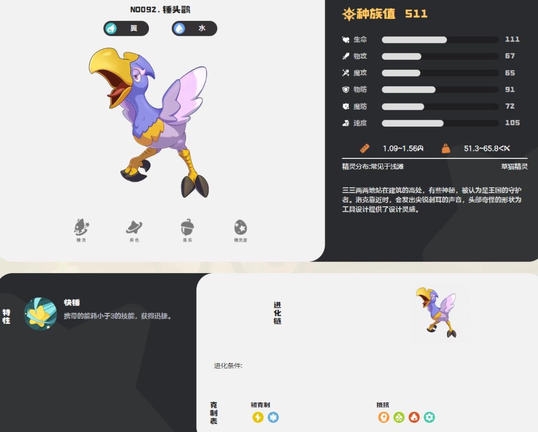 洛克王国世界锤头鹳图鉴