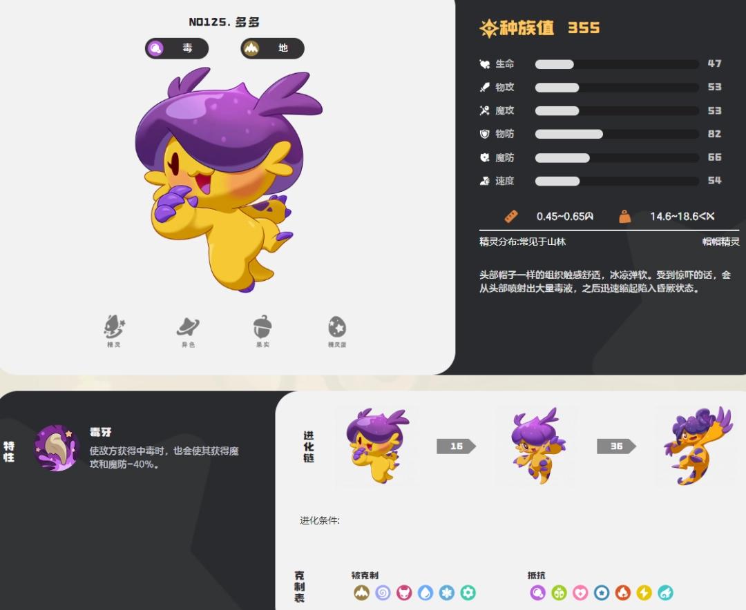 洛克王国世界多多图鉴