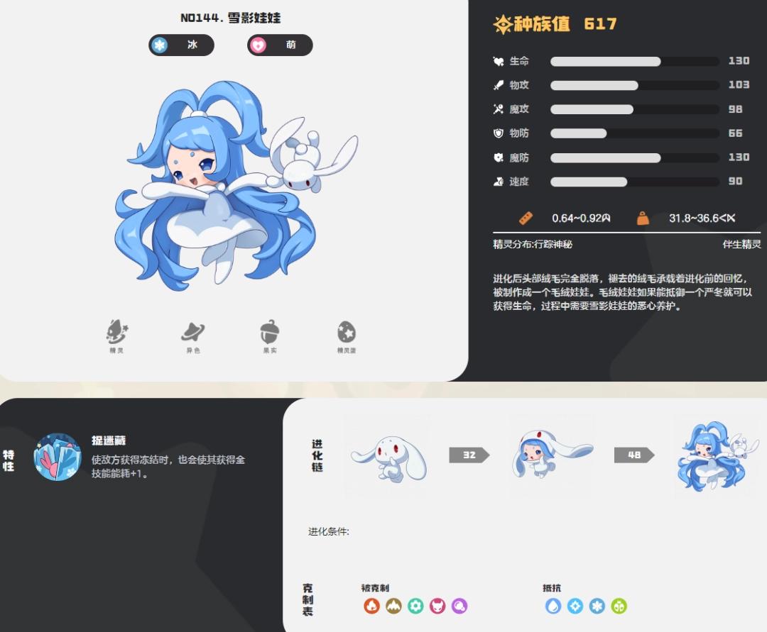 洛克王国世界雪影娃娃图鉴