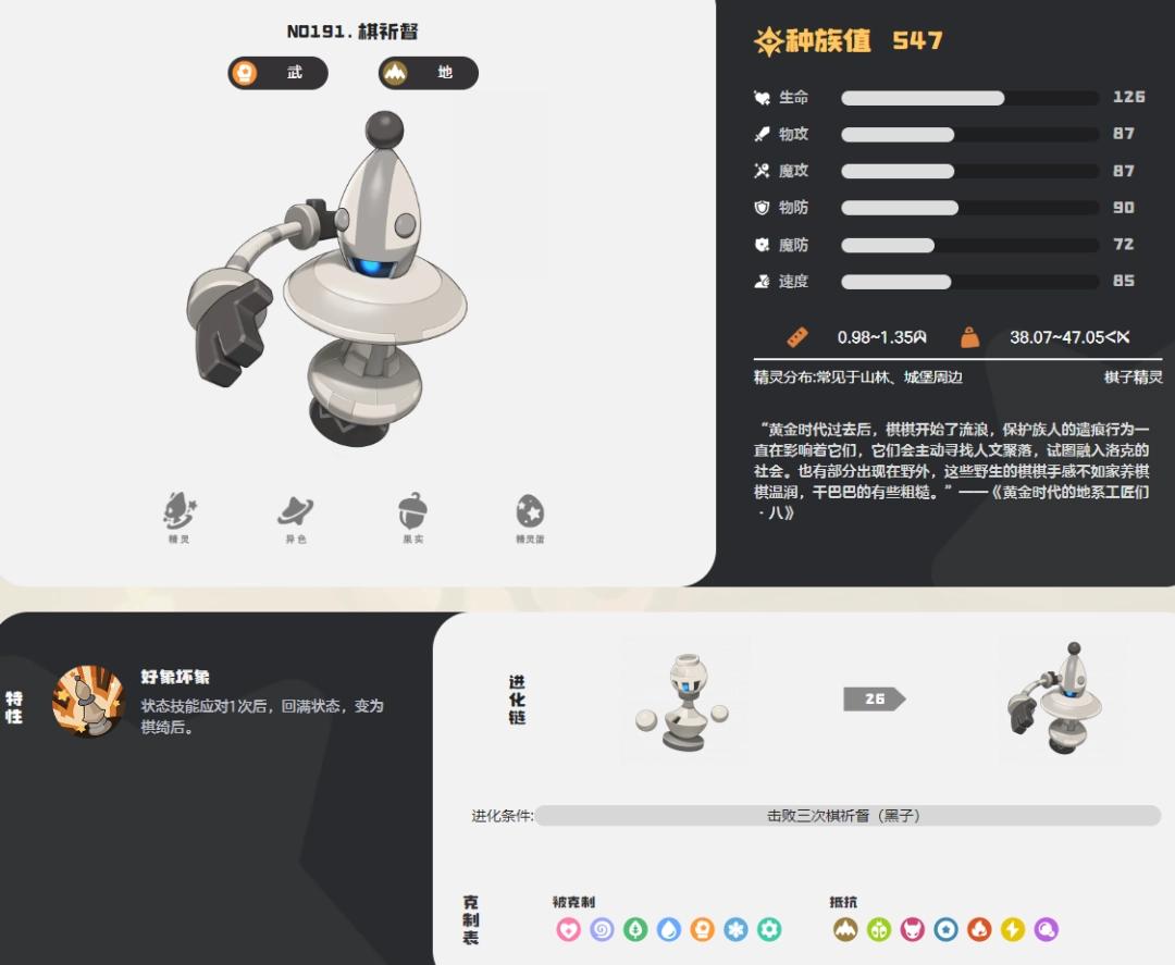 洛克王国世界棋祈督图鉴