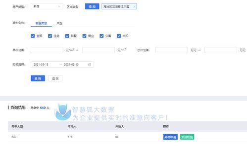 如何购买usdc