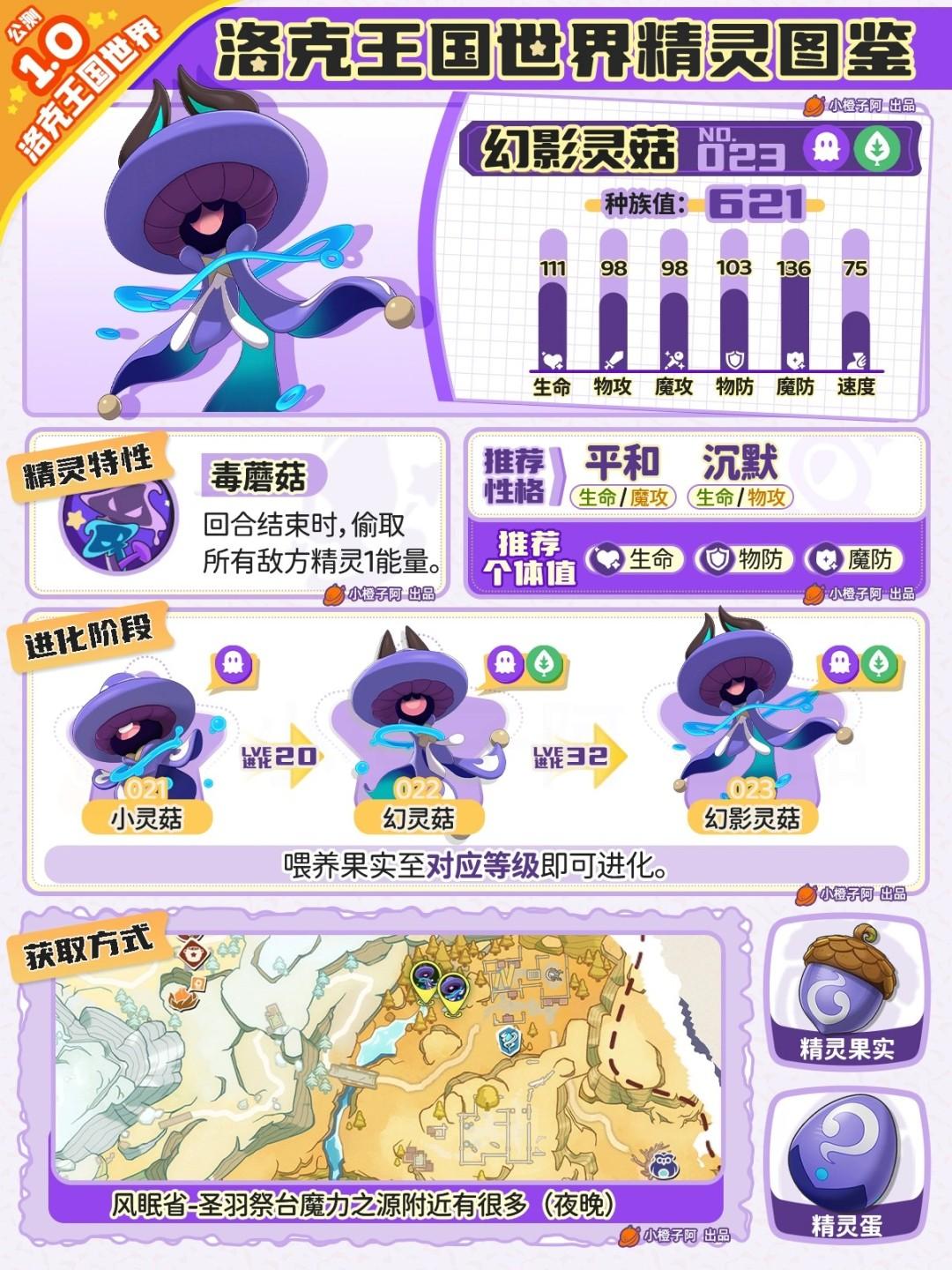 洛克王国世界幻影灵菇性格推荐
