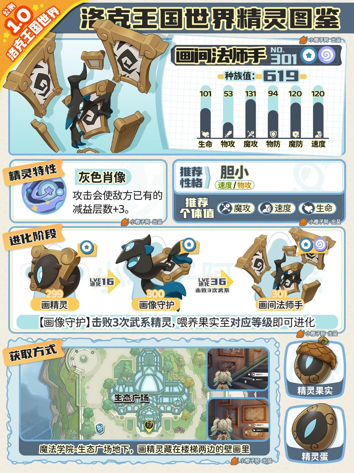 洛克王国世界画间法师手性格推荐