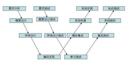 sbti人格类型有哪些分类