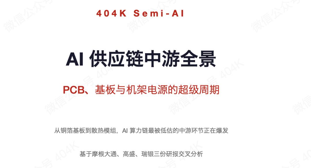 AI 供应链中游— PCB、基板与机架电源的超级周期