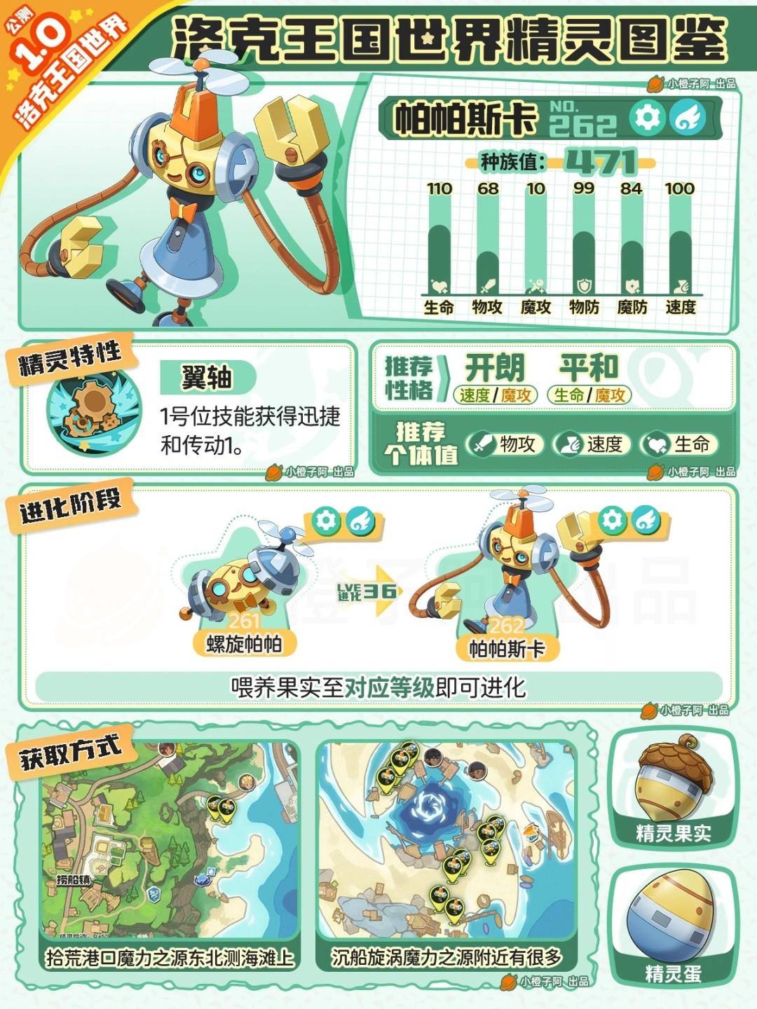 洛克王国世界帕帕斯卡性格推荐