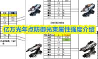 亿万光年点防御光束属性强度介绍