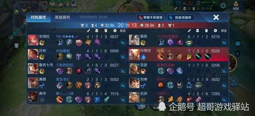 王者荣耀世界破势机制如何