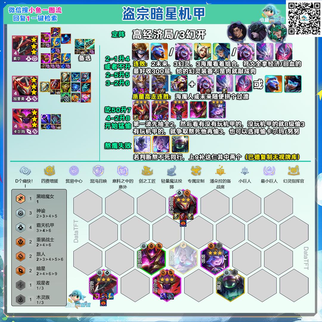 云顶之弈s17盗宗暗星机甲阵容推荐