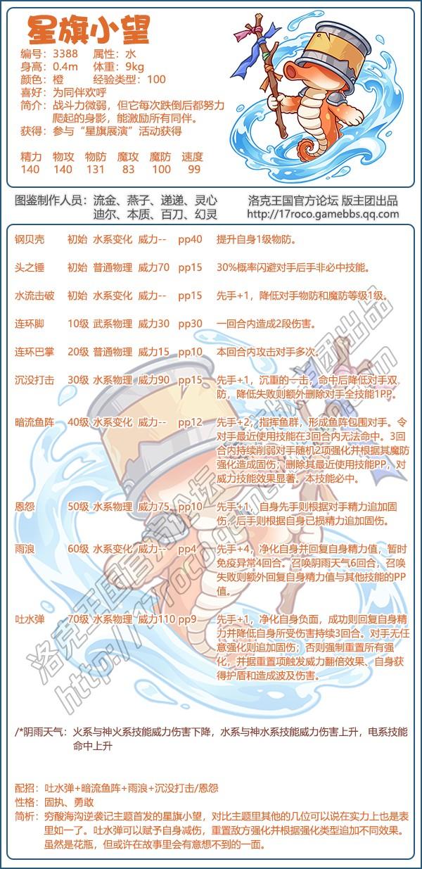 洛克王国星旗小望性格推荐