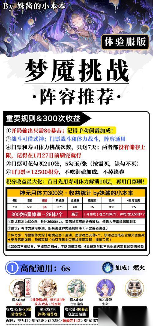 以少数幸运儿支线古怪行为之屋任务攻略 发掘游戏中的古怪支线任务