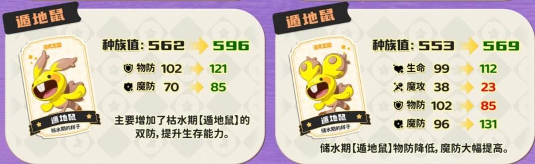 洛克王国世界s2遁地鼠调整一览