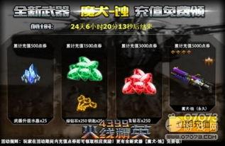 和平精英甜甜花苞系列套装价格是多少