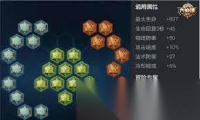 复古传神铭文组合有什么