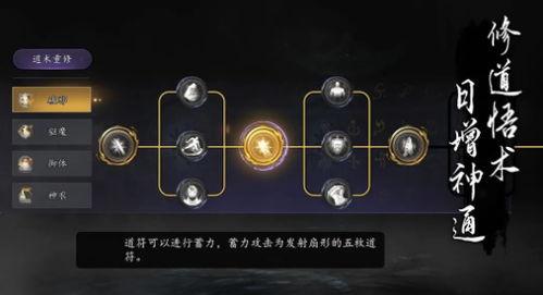 捕盗行纪无尽噩梦6关刀幽瞳玩法攻略