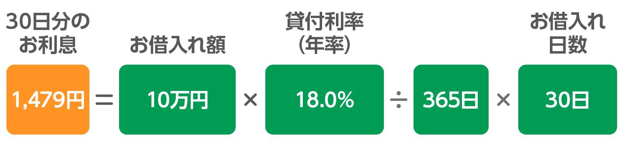 媳妇找茬吵架清单找出两个人的缺点怎么通关