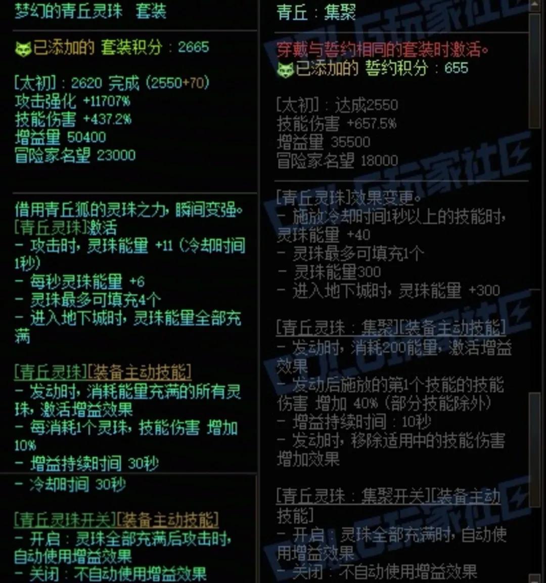 DNF青丘套加青丘右搭配属性一览