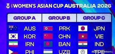 2026世界杯何时开赛
