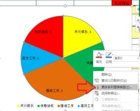 如何将excel二维饼形图转换为三维立体饼图