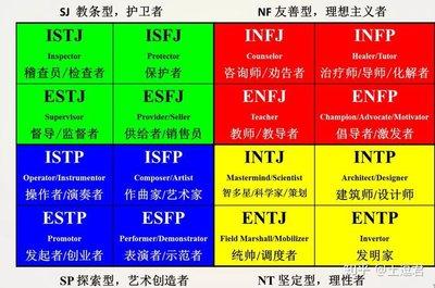 SBTI人格测试官方网站在哪