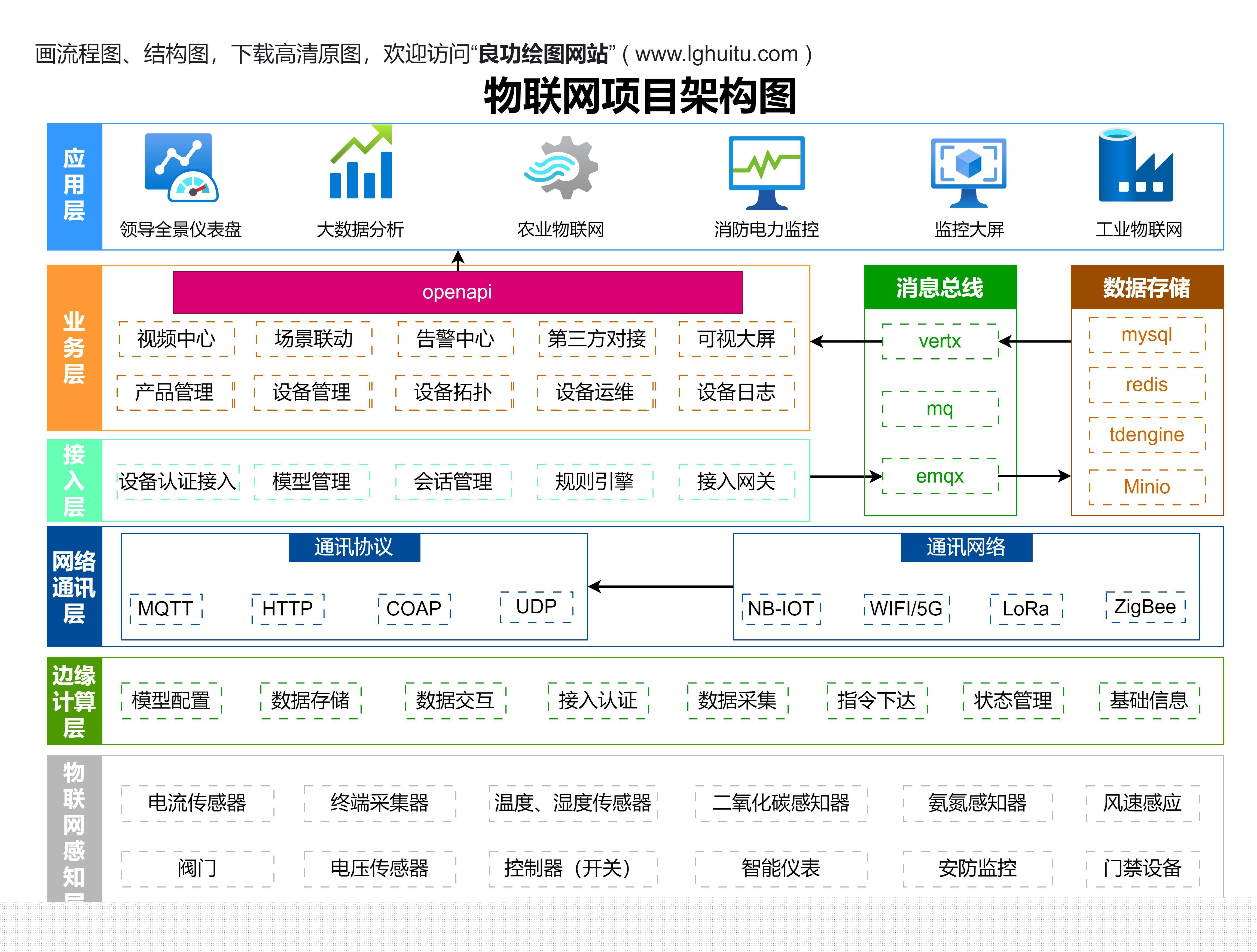 QClaw记忆功能的作用是什么