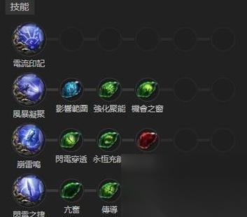 流放之路魔符系统的效果详解 探索游戏中神奇魔符的力量与用途